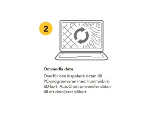 Humminbird AutoChart PC Pro